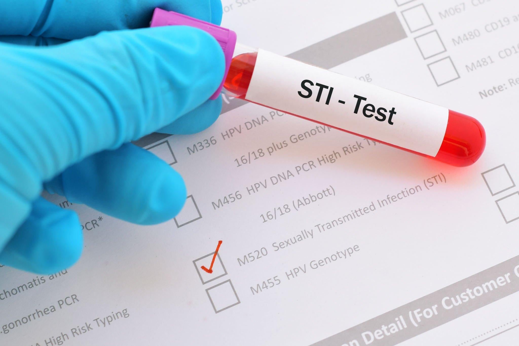 Get Online STI & STD Test | Virtual Sexual Health & STI Clinic